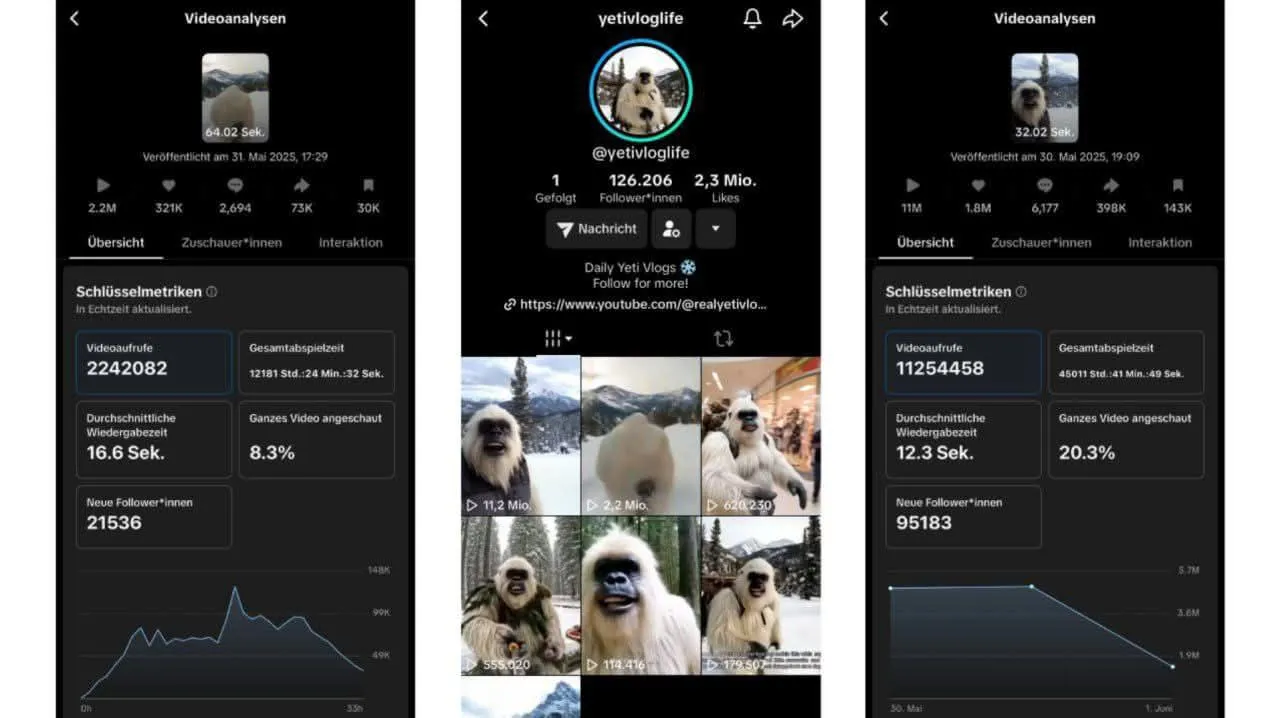 AI-Vlogs Guide — Go Viral Without Paying for AI Tools