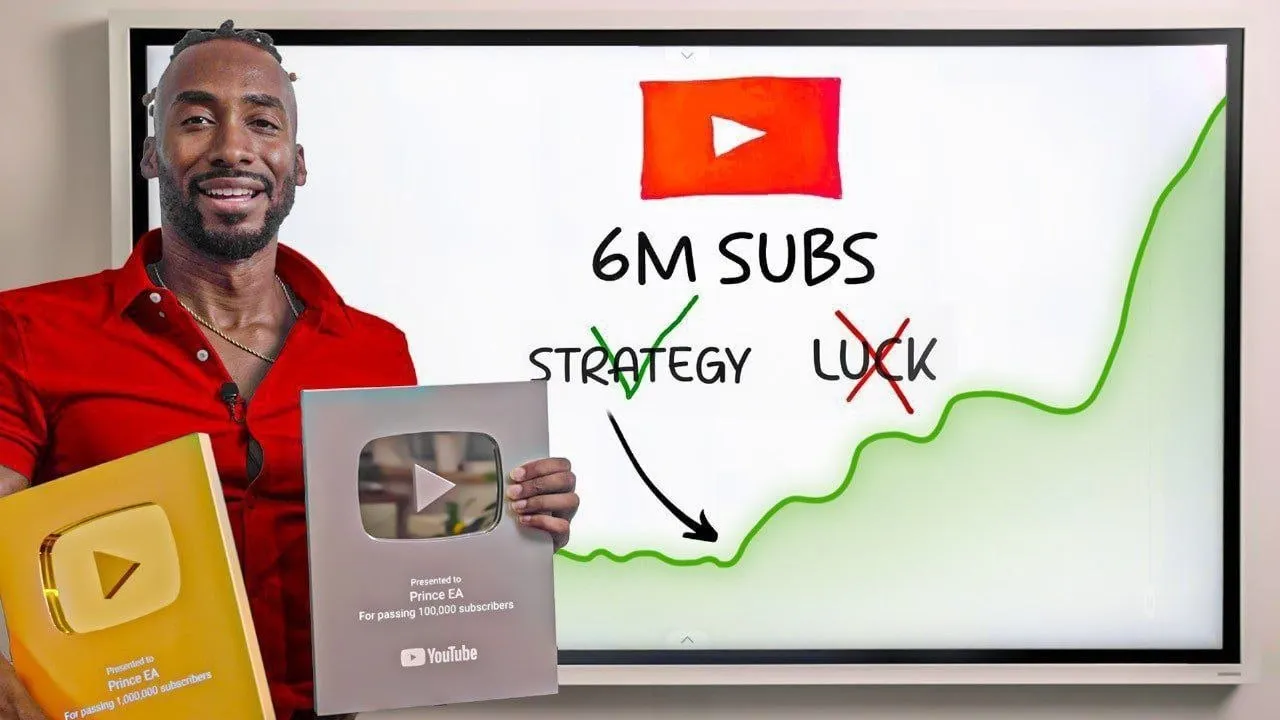 PRINCE EA — CREATOR JOURNEY