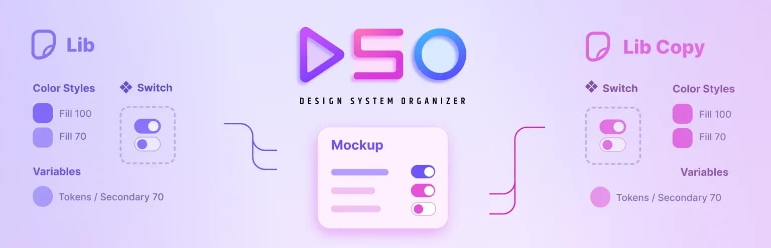 Design System Organizer (Figma)